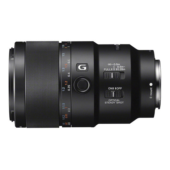 Prime lens