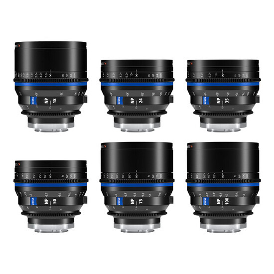 Prime lens